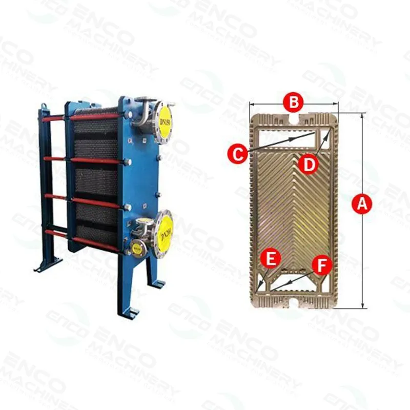 Industual Plate and Frame Heat Exchanger panels